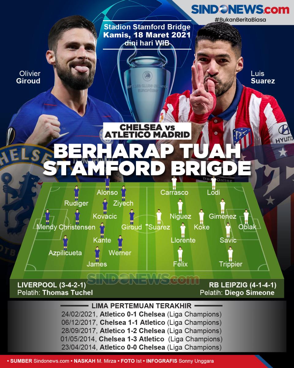 Chelsea vs Atletico...