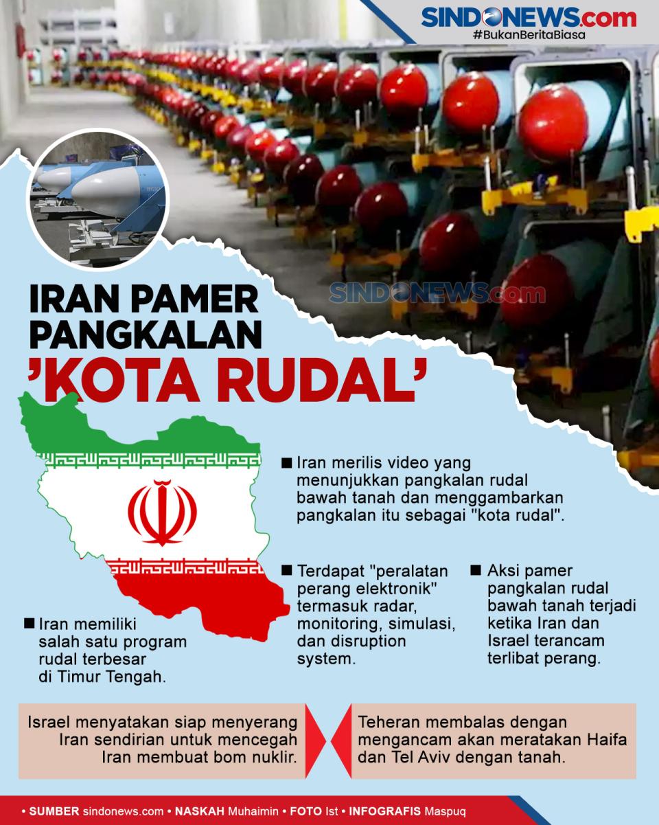 Terancam Perang, Iran...