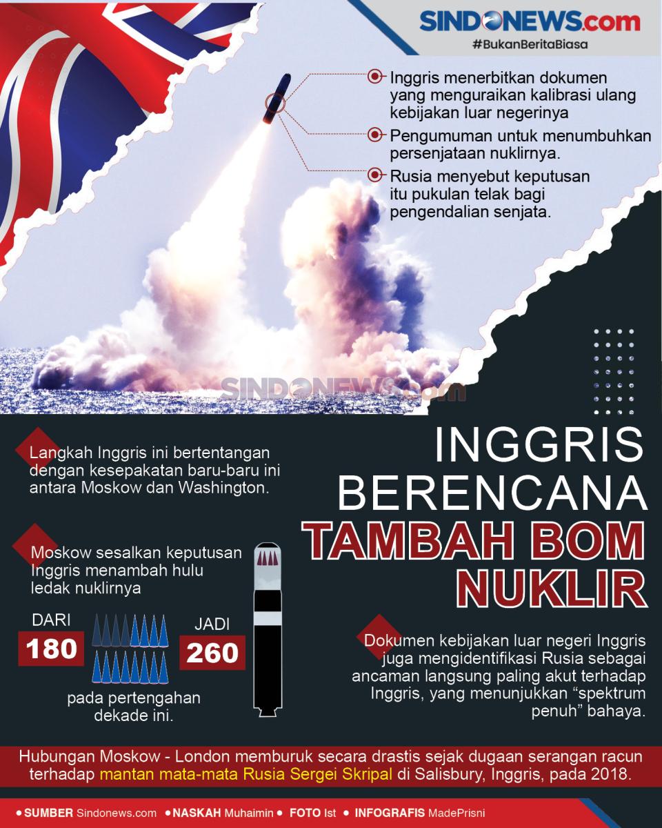 Inggris Membalikan Kebijakan...