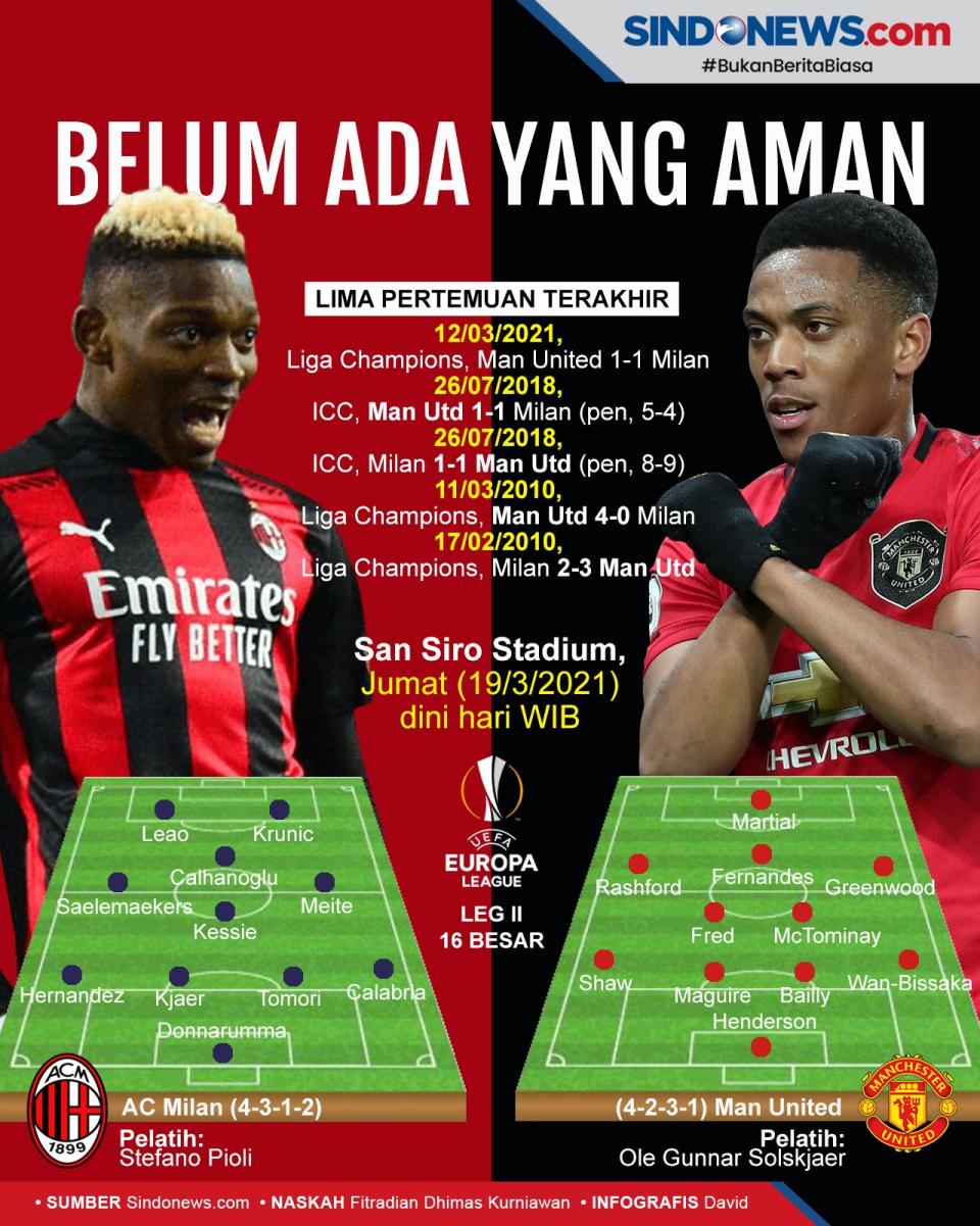 Preview AC Milan vs...