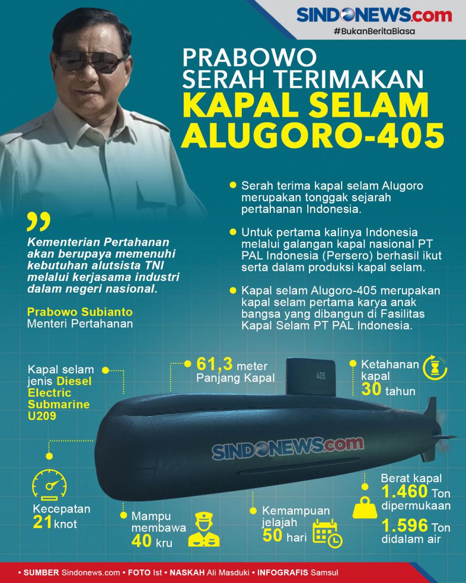 Prabowo Subianto Serah...