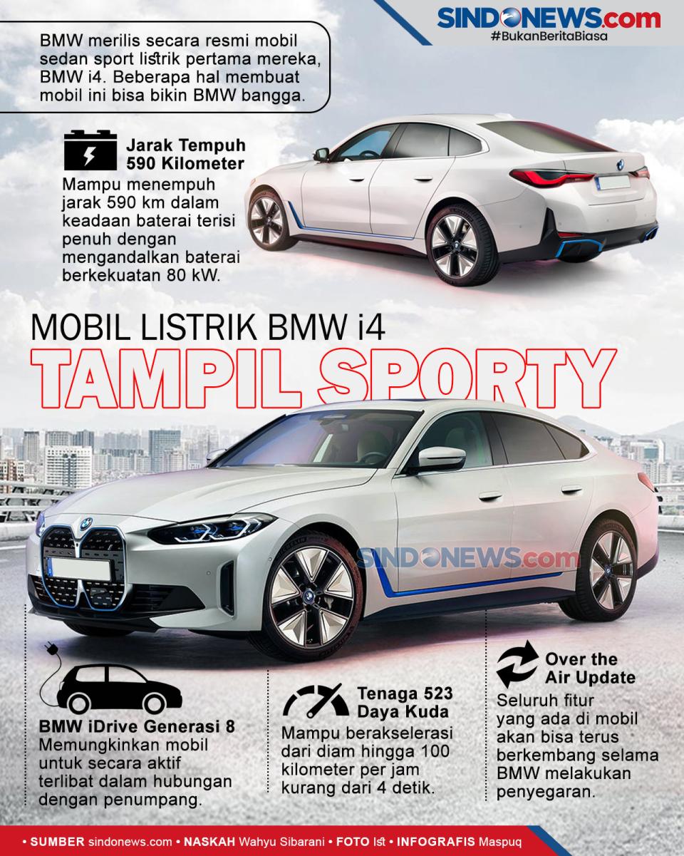 Resmi Meluncur, Mobil...