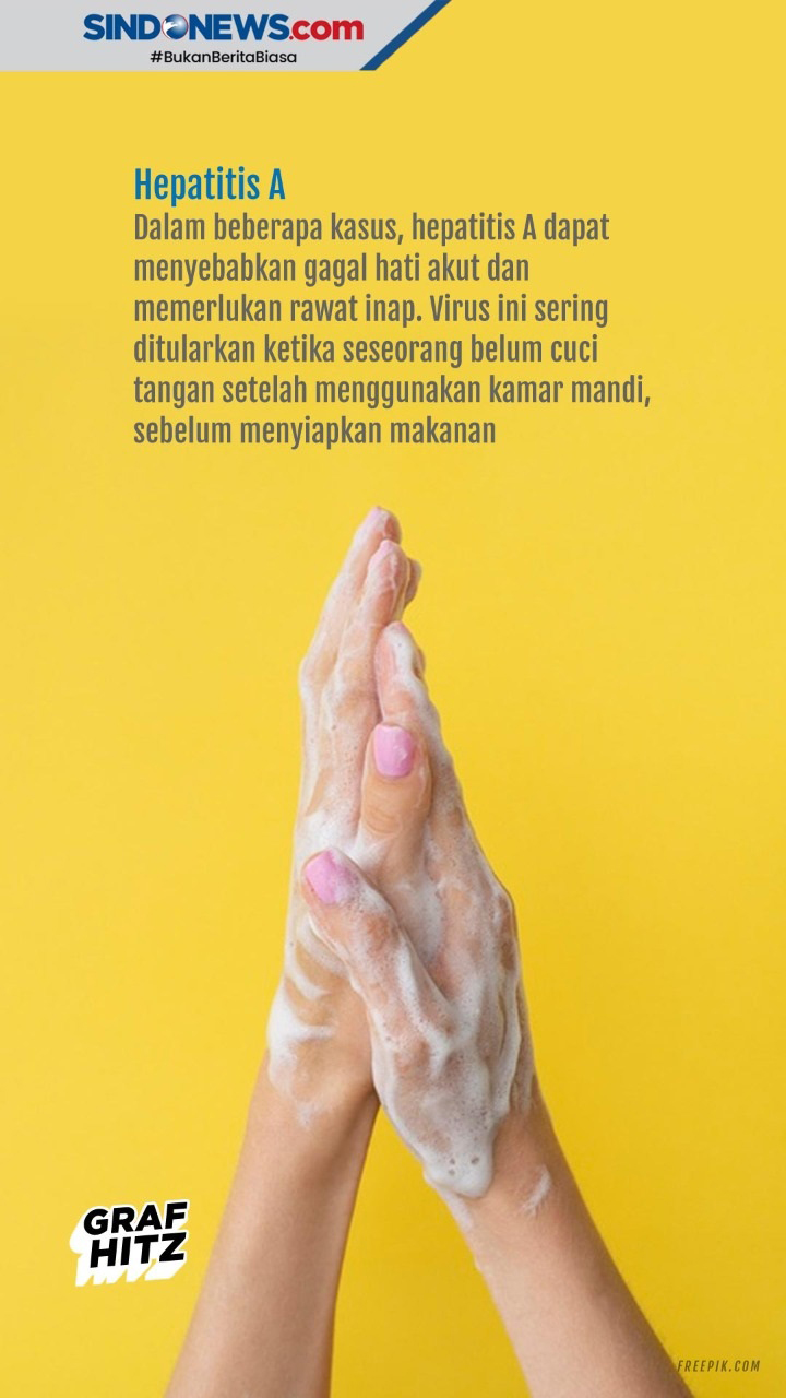7 Penyakit yang Dapat...