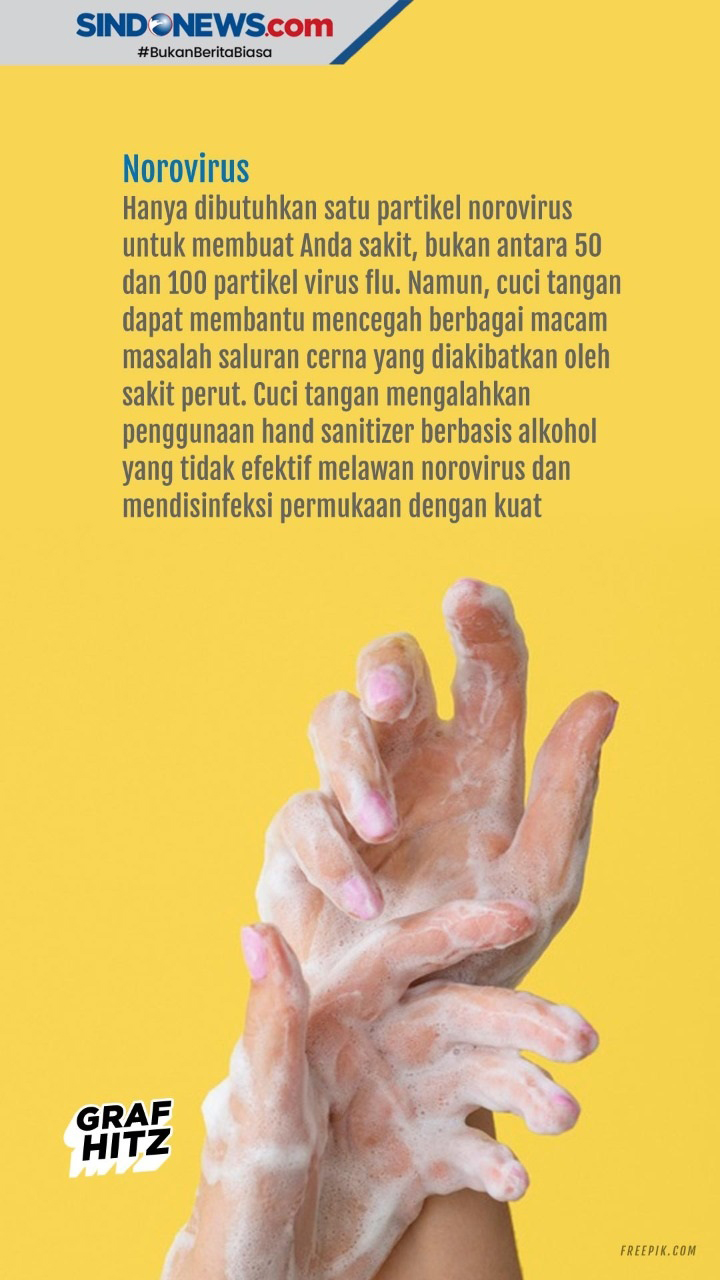 7 Penyakit yang Dapat...