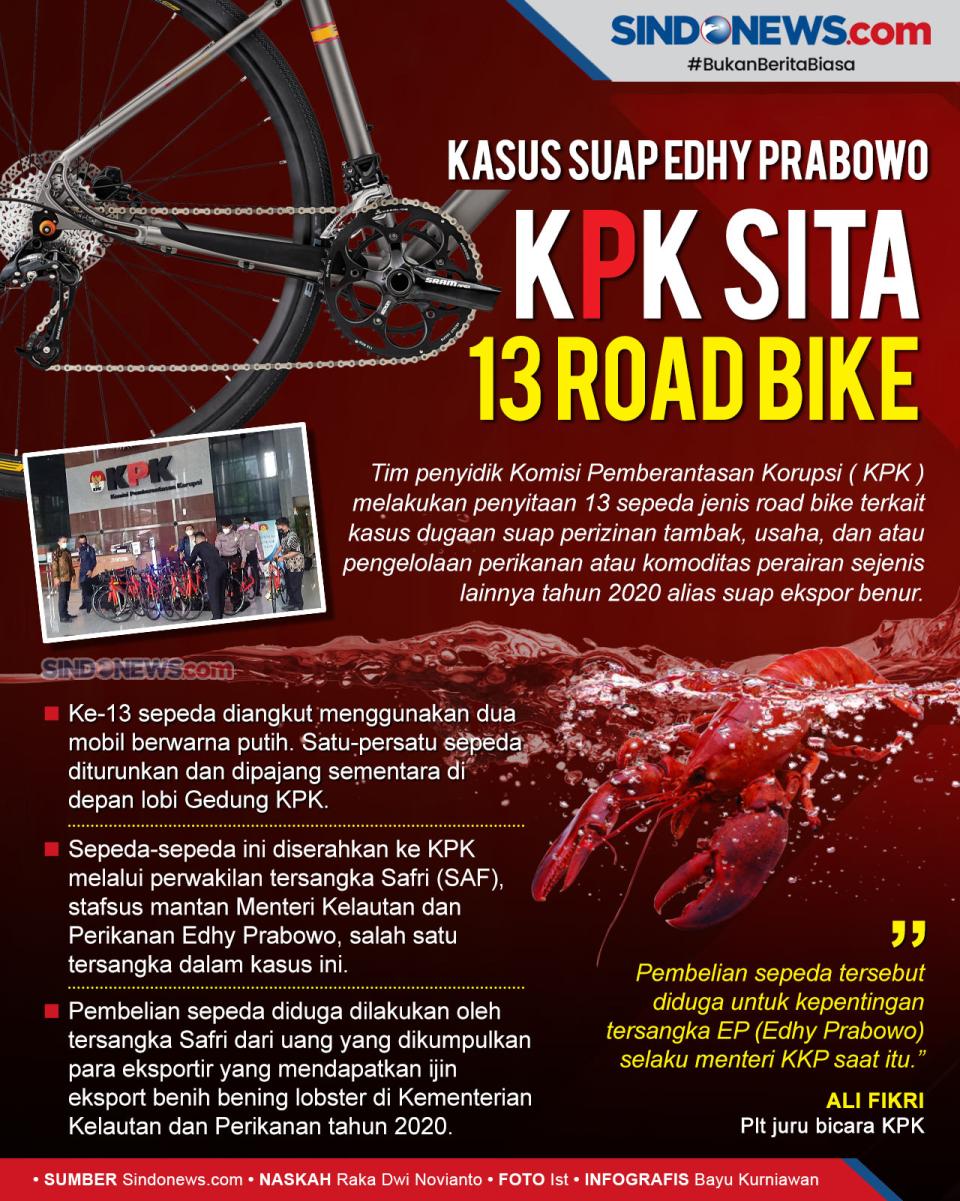 Terkait Kasus Suap Edhy...