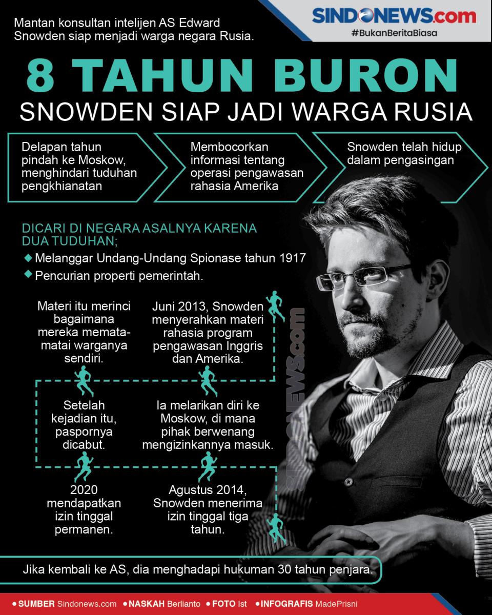 8 Tahun Jadi Buronan...