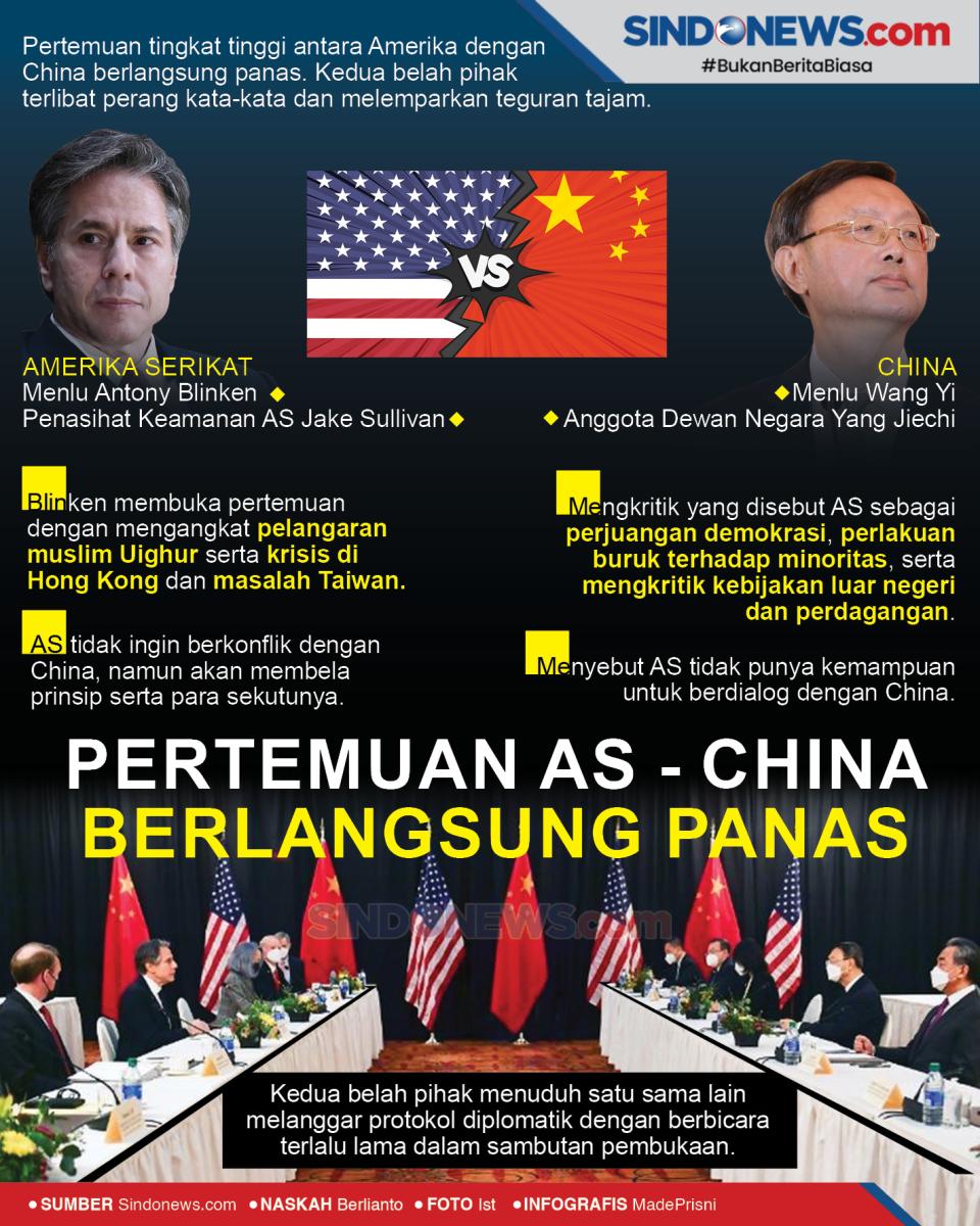 Pertemuan Amerika Serikat-China...