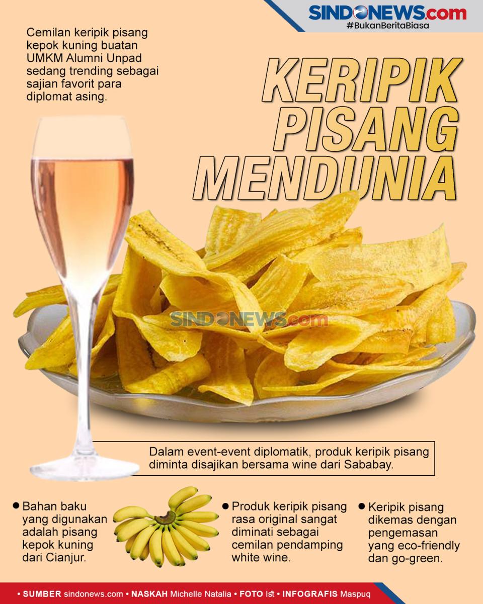 Keripik Pisang Produksi...