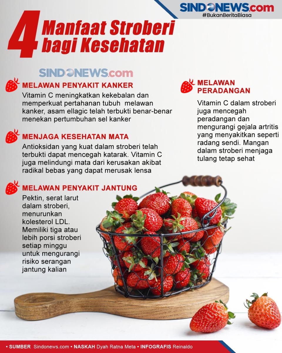 Ini Empat Manfaat Stroberi...
