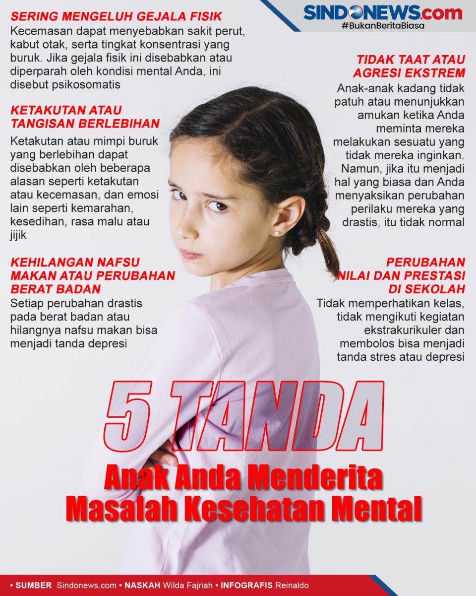 5 Tanda Anak Anda Menderita...