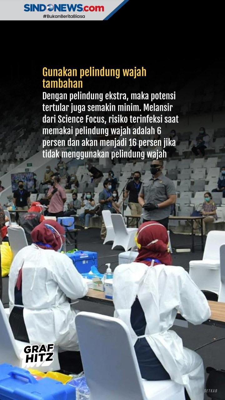 Tips Aman Saat Harus...