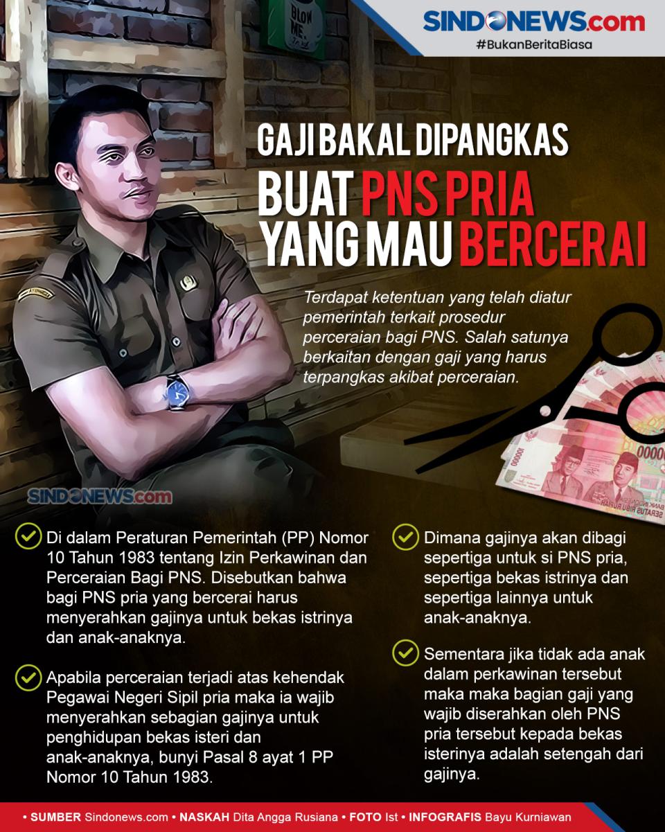Pikir-pikir buat PNS...