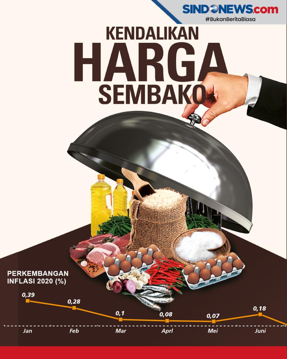 Menjelang Ramadan Harga...