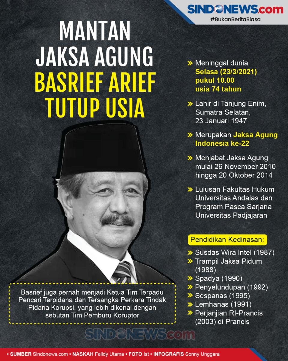 Basrief Arief Mantan...