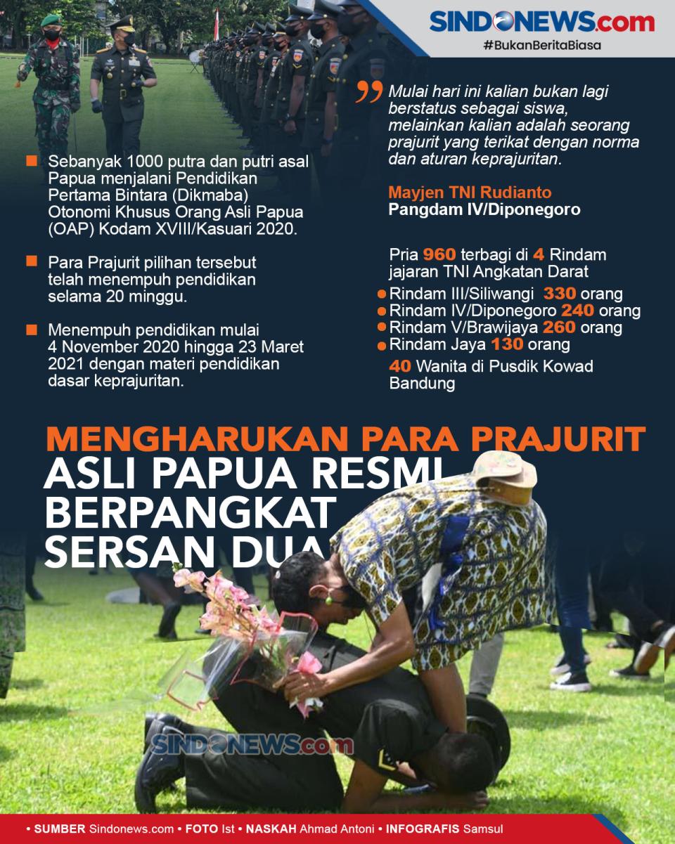 Mengharukan, Para Prajurit...