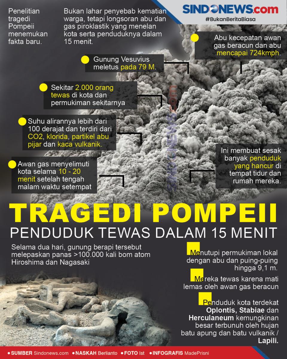 Mengerikannya Tragedi...