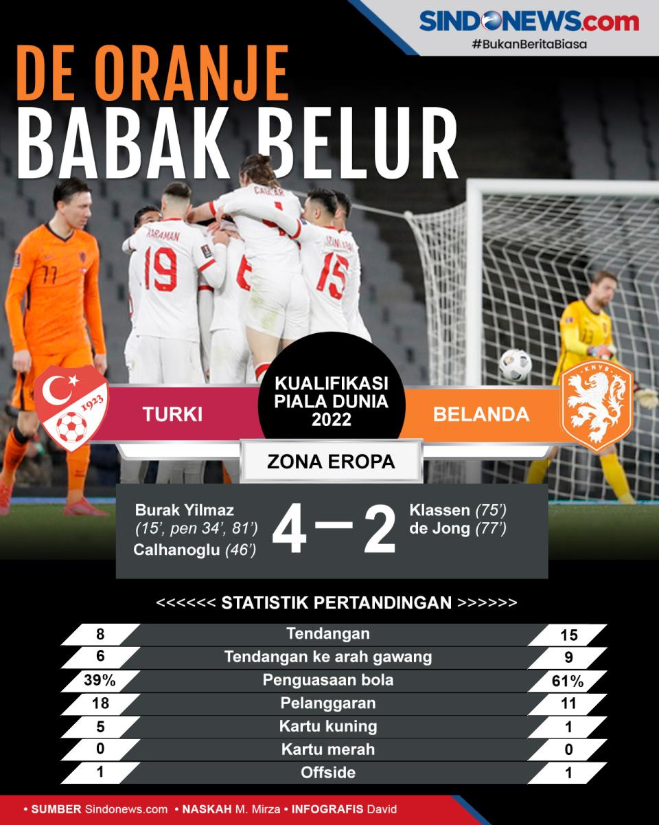 Berstatus Unggulan,...
