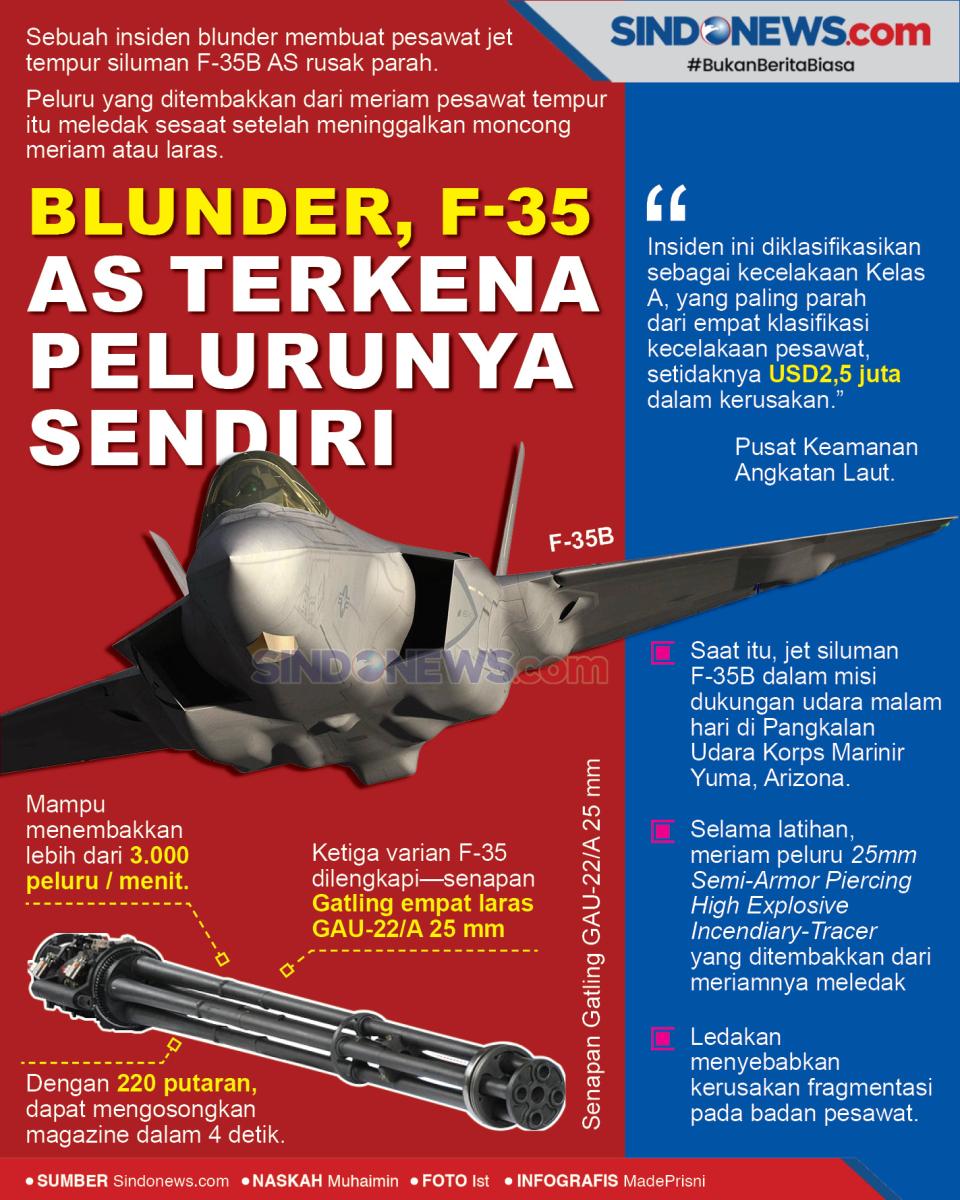 Blunder, Jet Siluman...