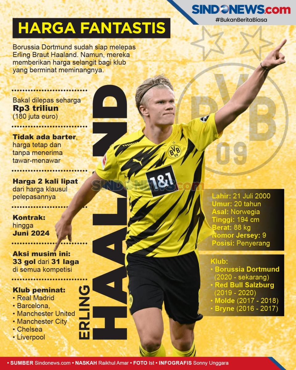 Rp3 Triliun, Dortmund...