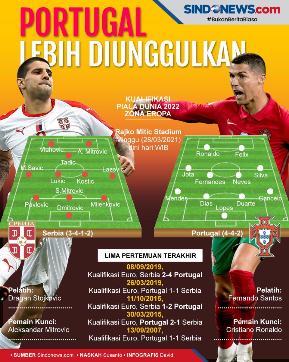 Bertandang ke Markas...