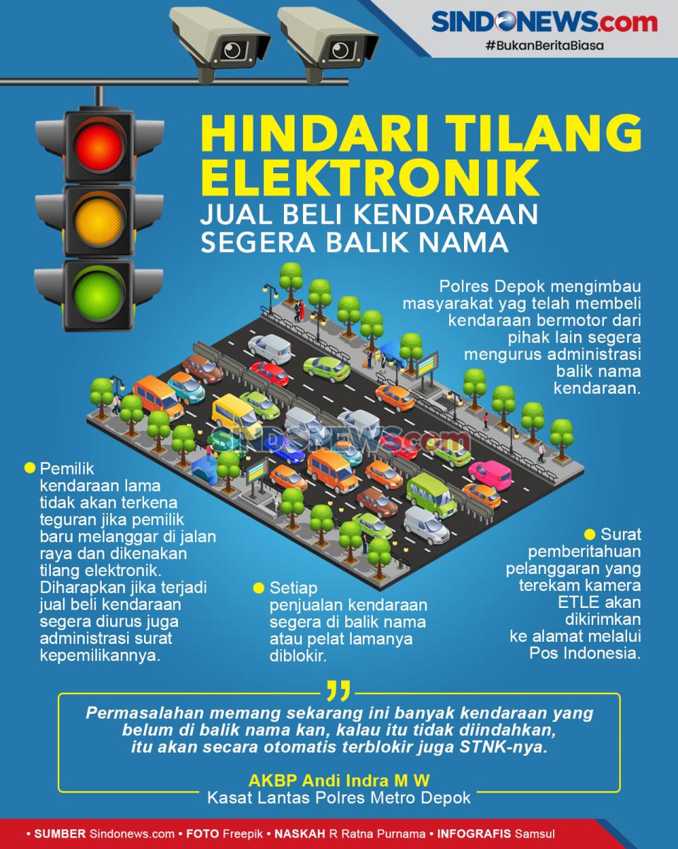 Hindari Tilang Elektronik,...