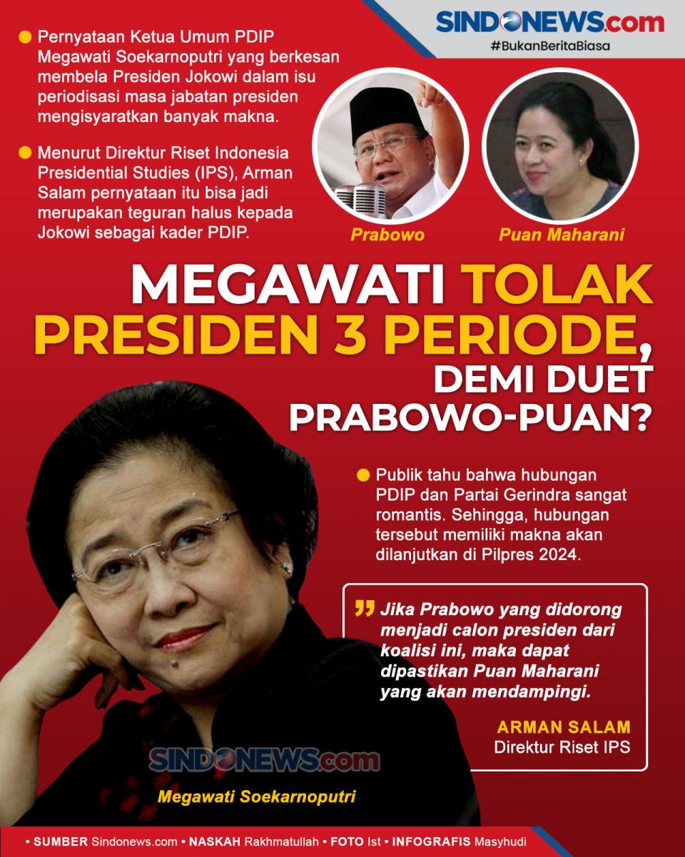 Megawati Tolak Presiden...
