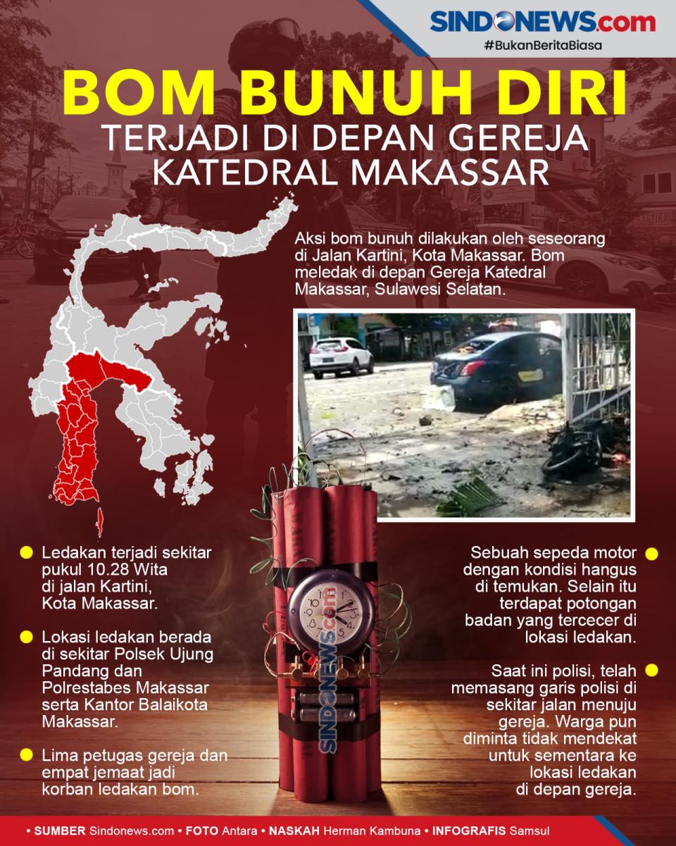 Aksi Bom Bunuh Diri...