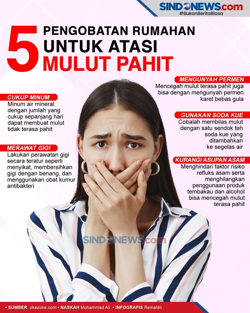 Lima Cara Pengobatan...