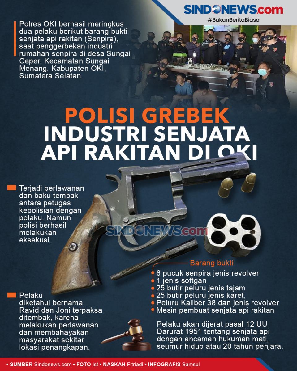 Polisi Grebek Industri...