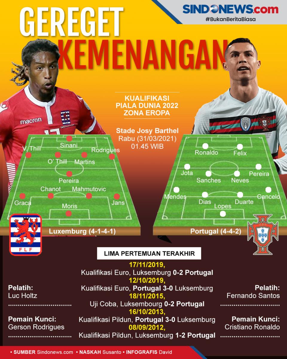 Preview Luksemburg vs...