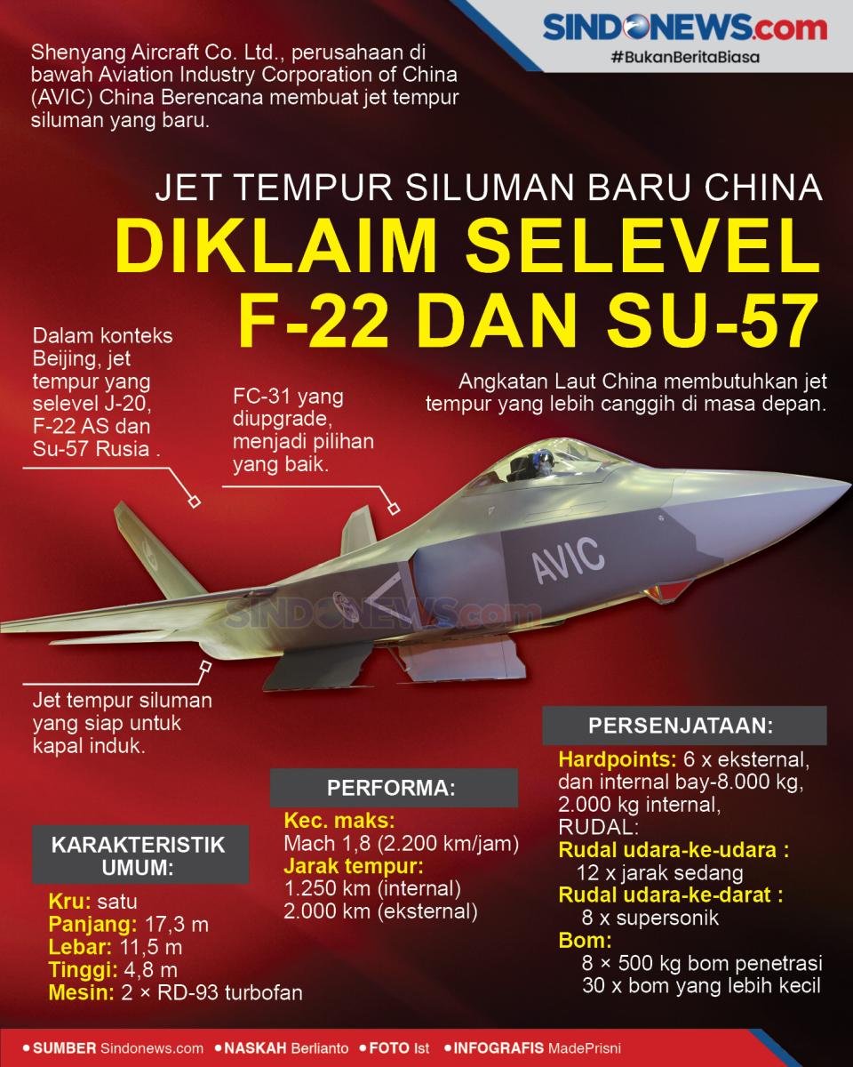 Jet Tempur Siluman Baru...