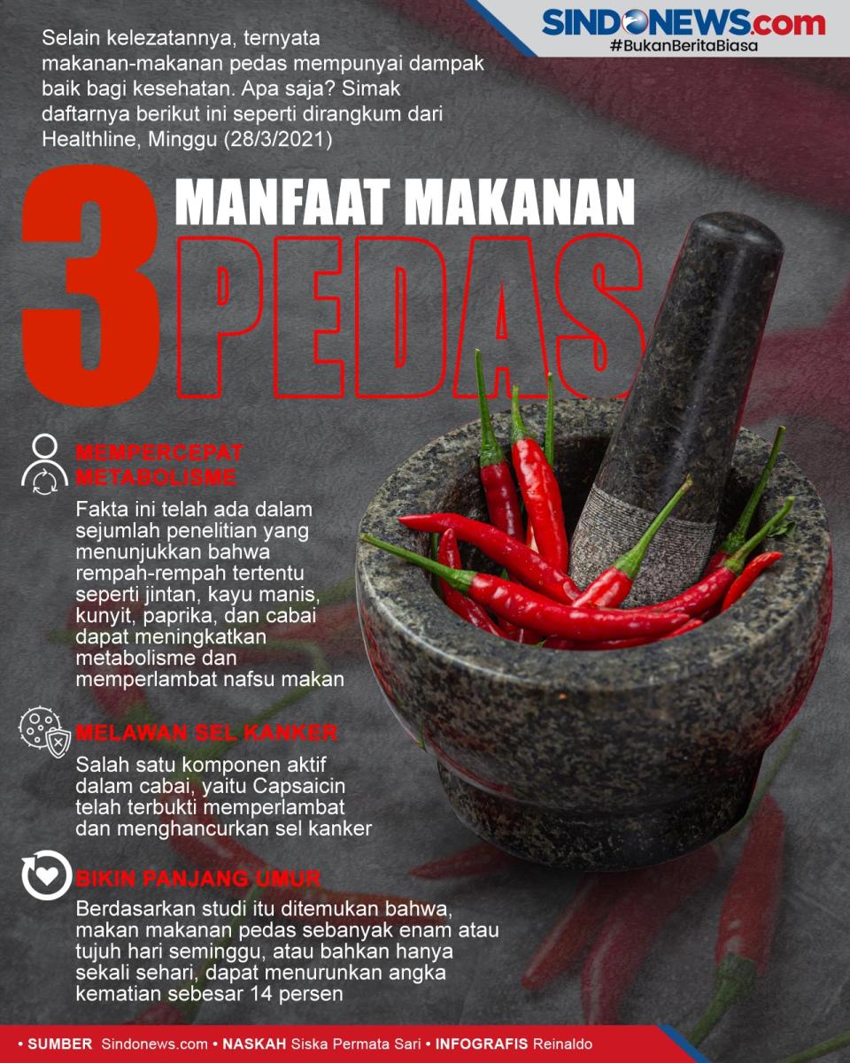 Tiga Manfaat Makanan...