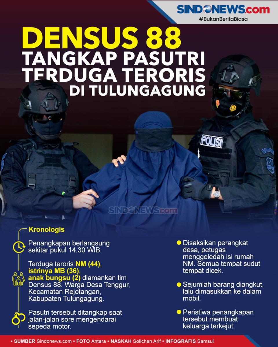 Densus 88 Tangkap Pasutri...