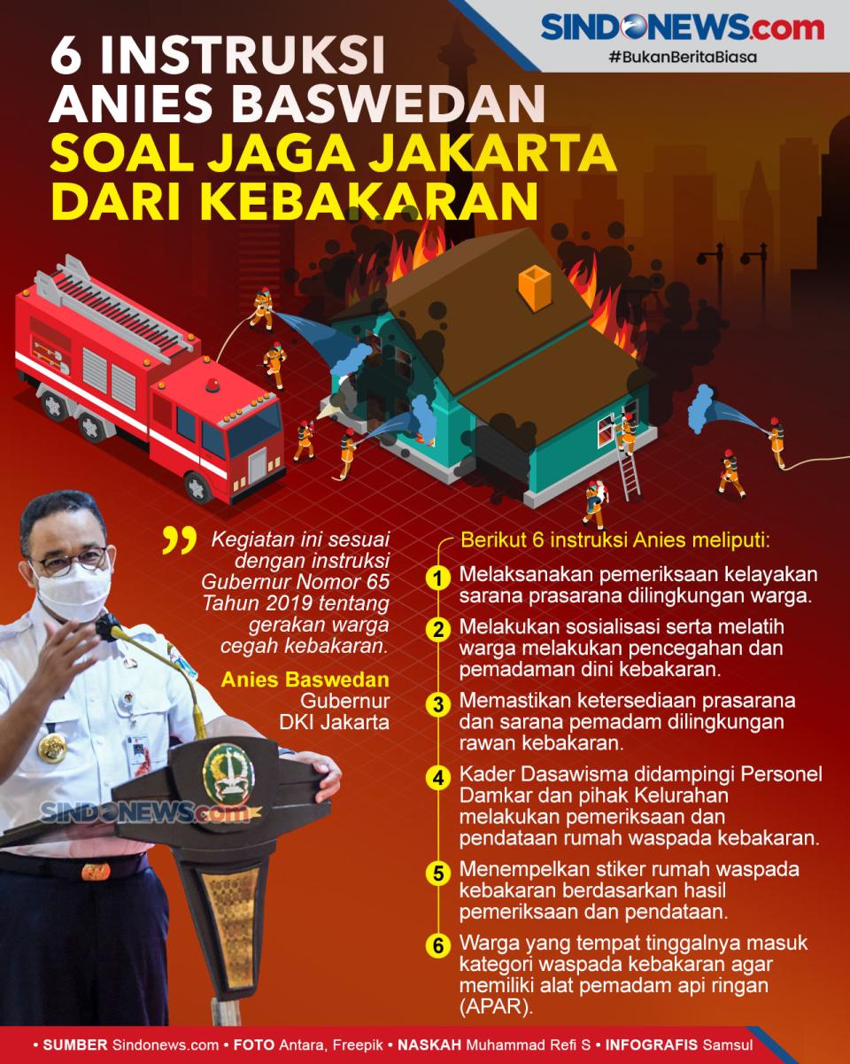 6 Instruksi Anies Baswedan...