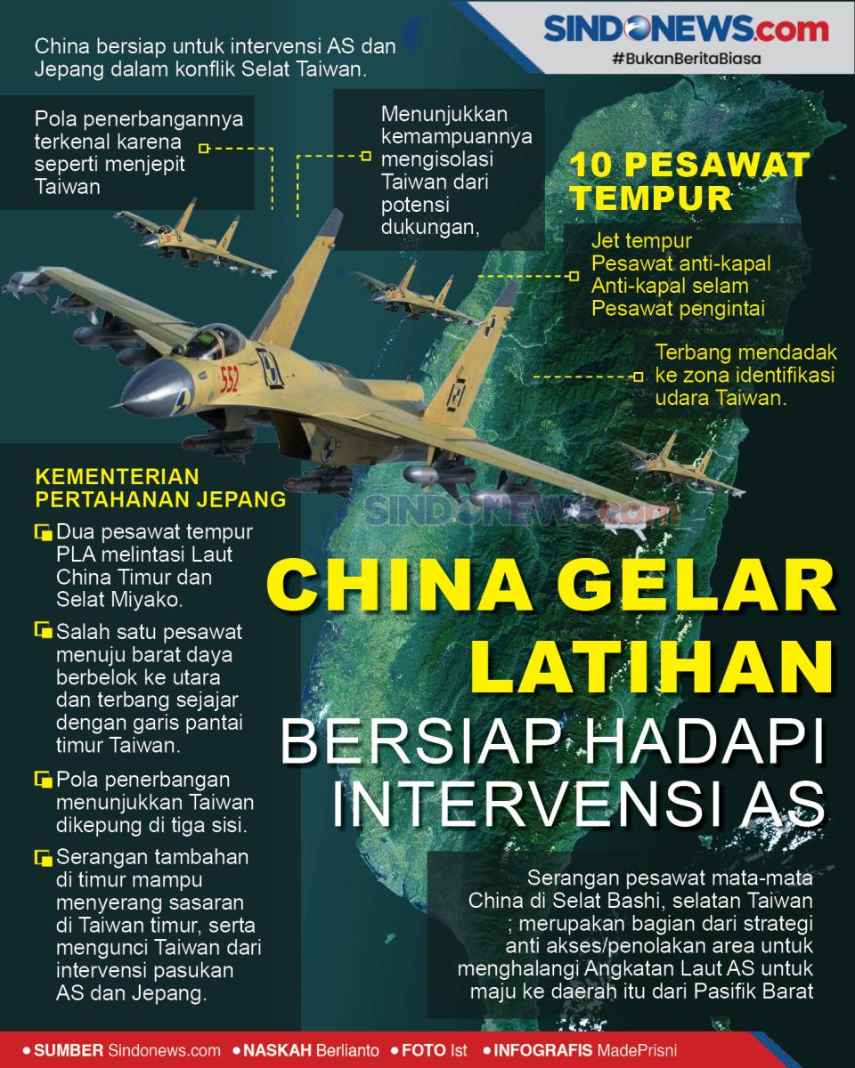 Militer China Gelar...