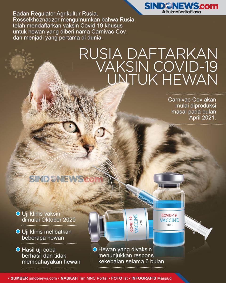 Pertama di Dunia, Rusia...