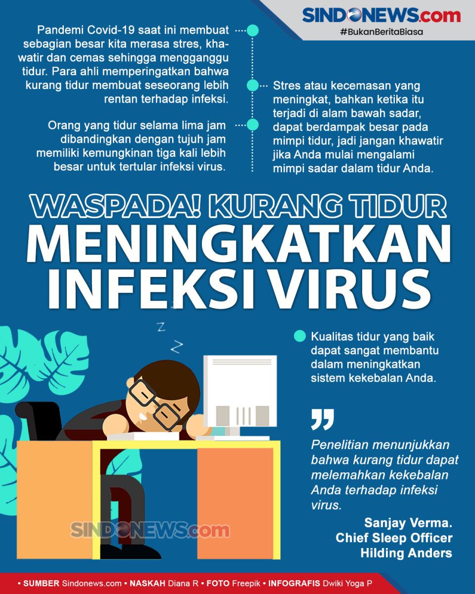 Kurang Tidur Dapat Meningkatkan...