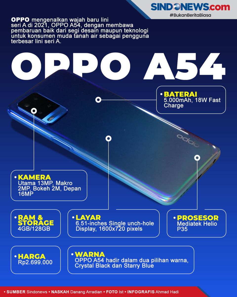 Dibanderol Rp2.699 juta,...