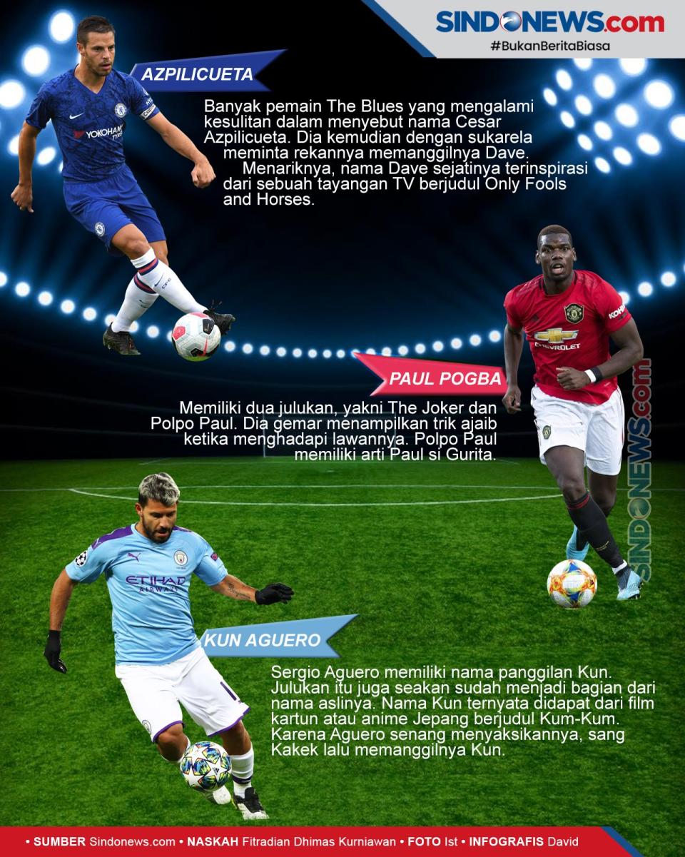 Termasuk Lionel Messi,...