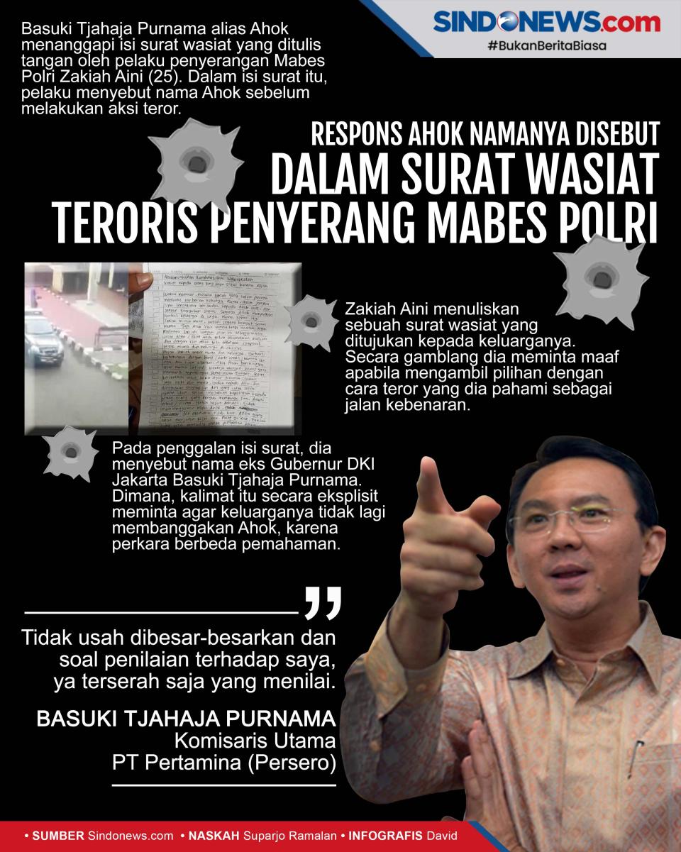 Respons Ahok Namanya...