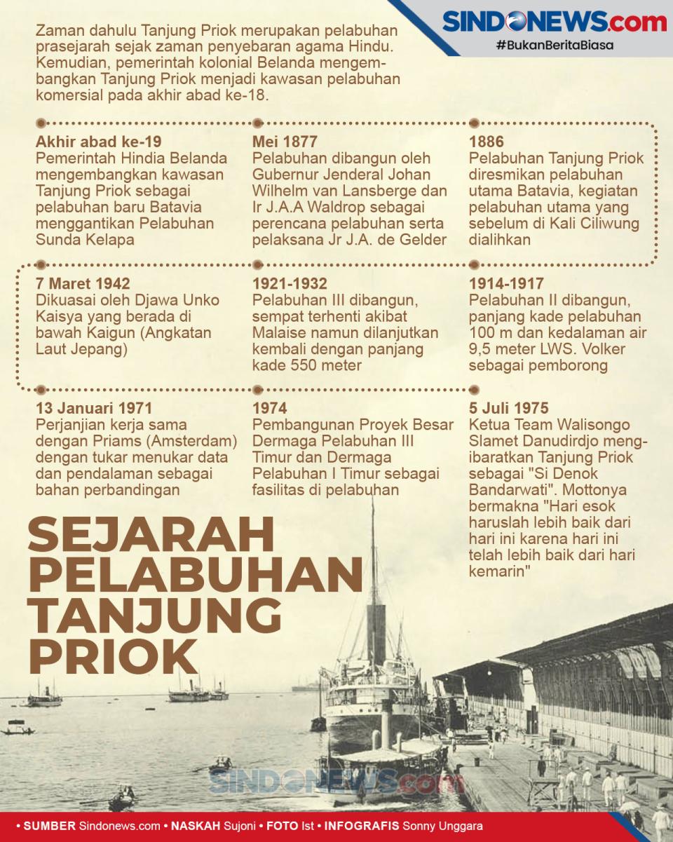Si Denok Bandarwati,...
