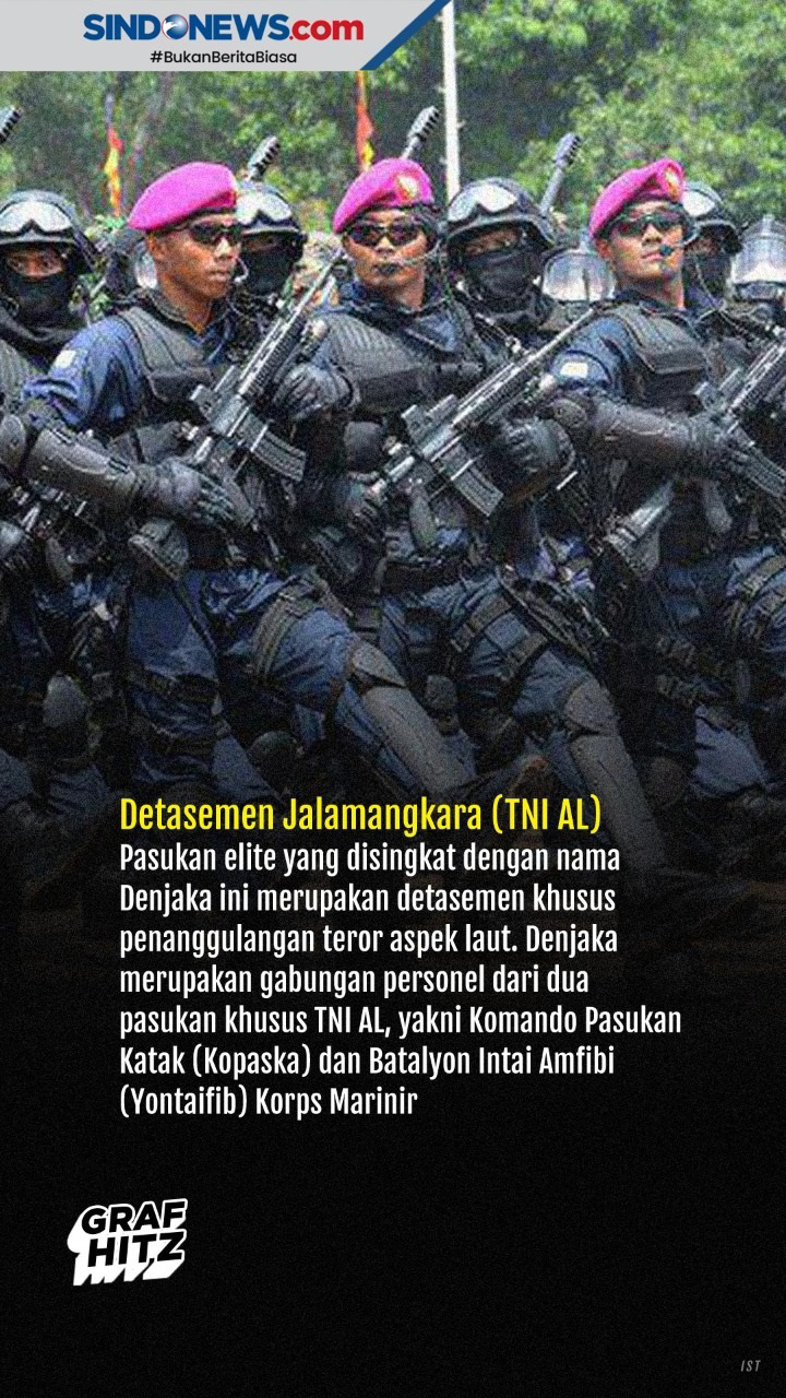 Pasukan Elite Khusus...
