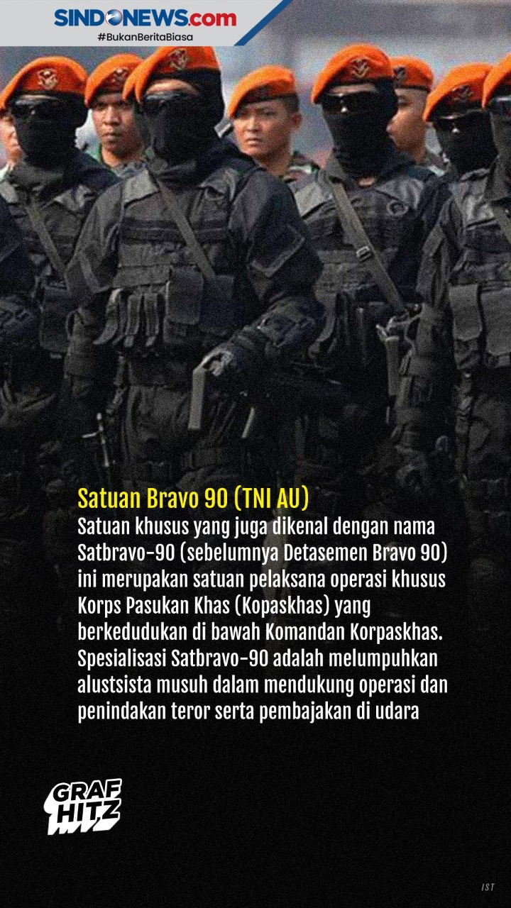 Pasukan Elite Khusus...
