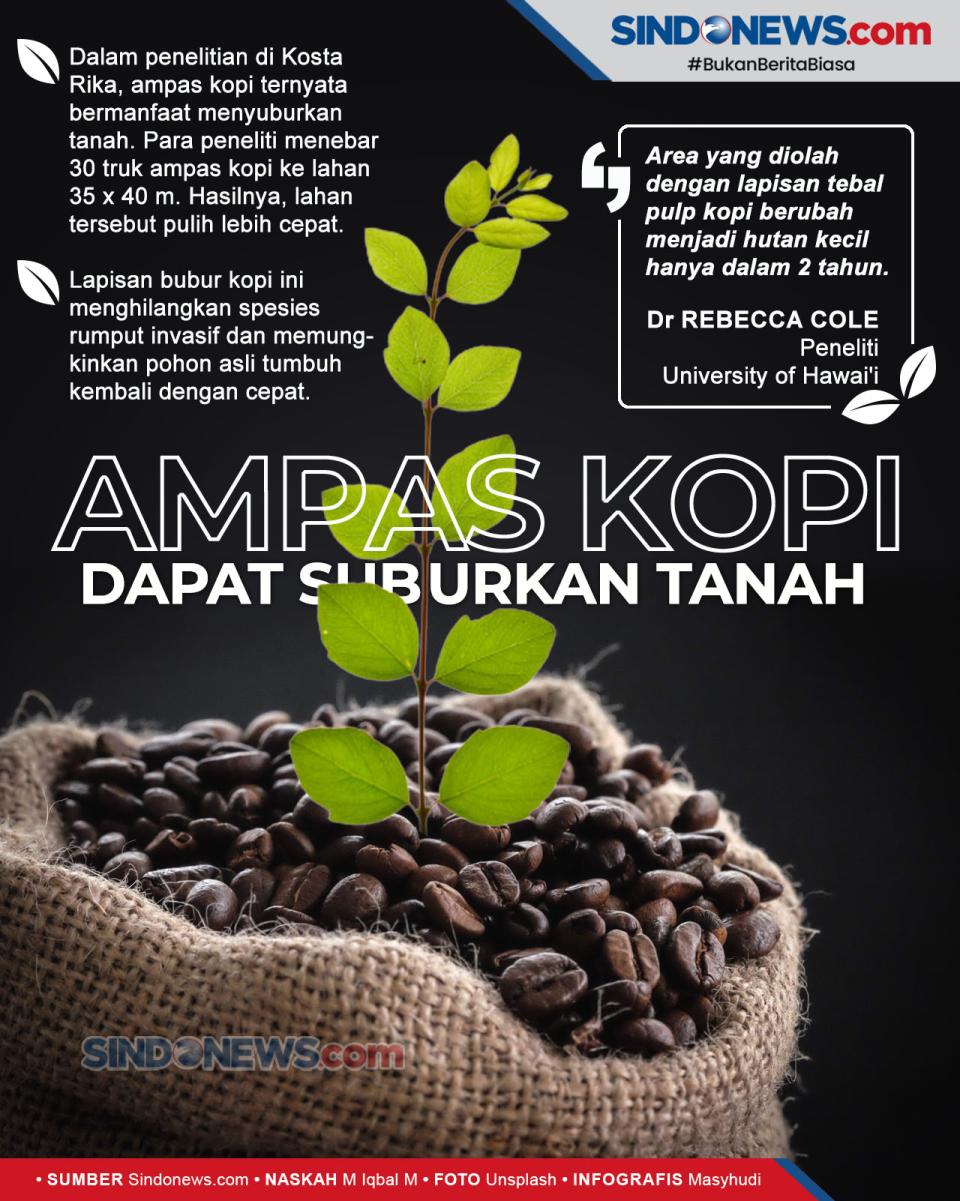 Ampas Kopi Dapat Digunakan...