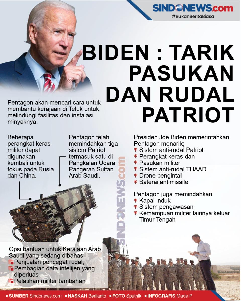 Biden: Tarik Pasukan...