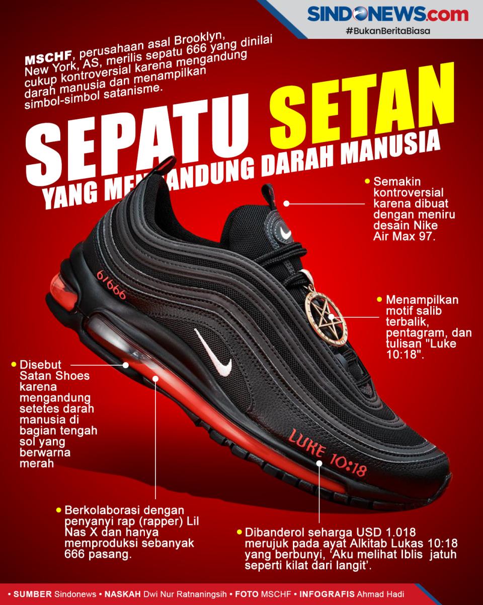 Mengandung Darah Manusia,...
