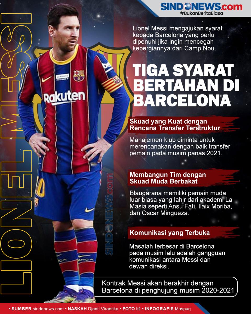 Lionel Messi Ajukan...