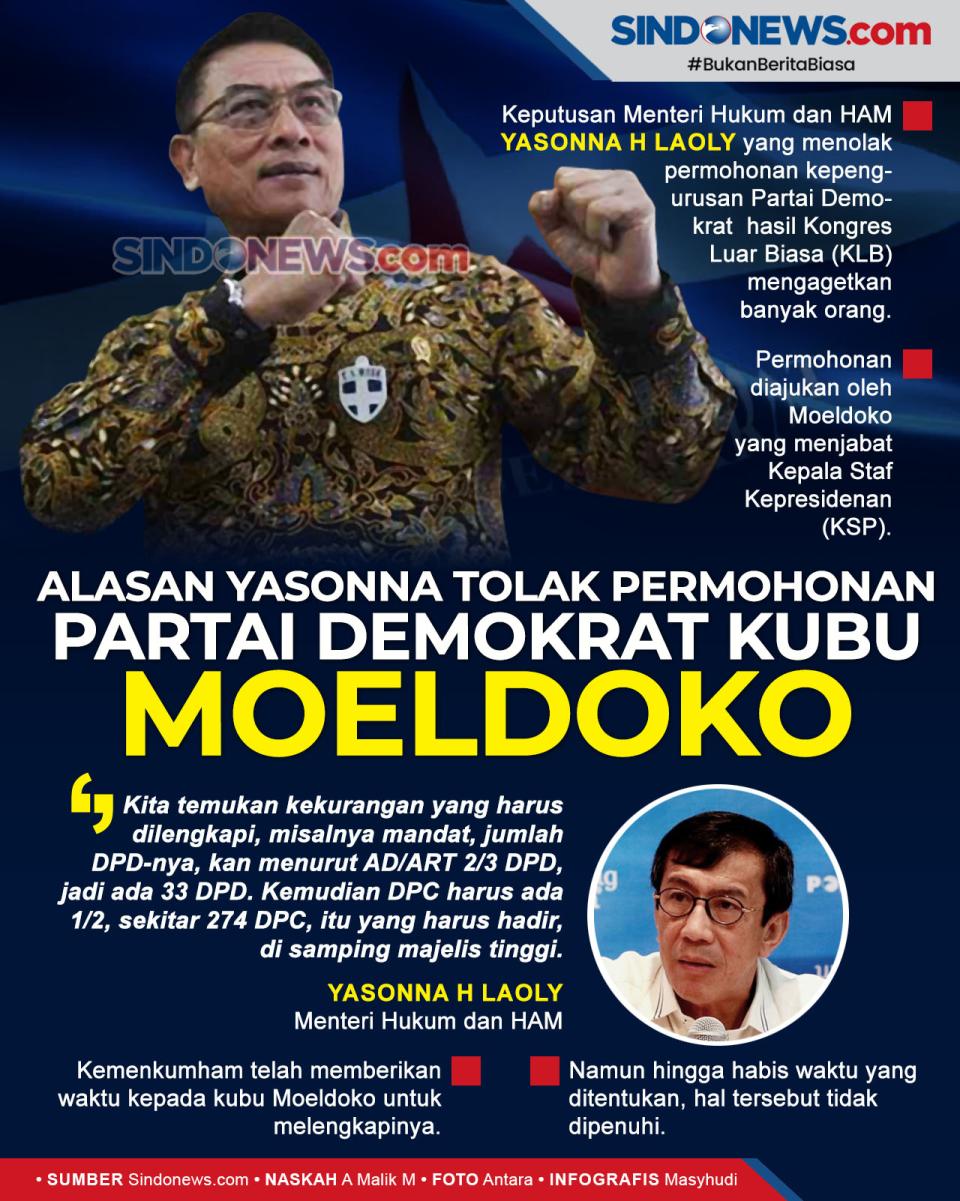 Alasan Yasonna Tolak...
