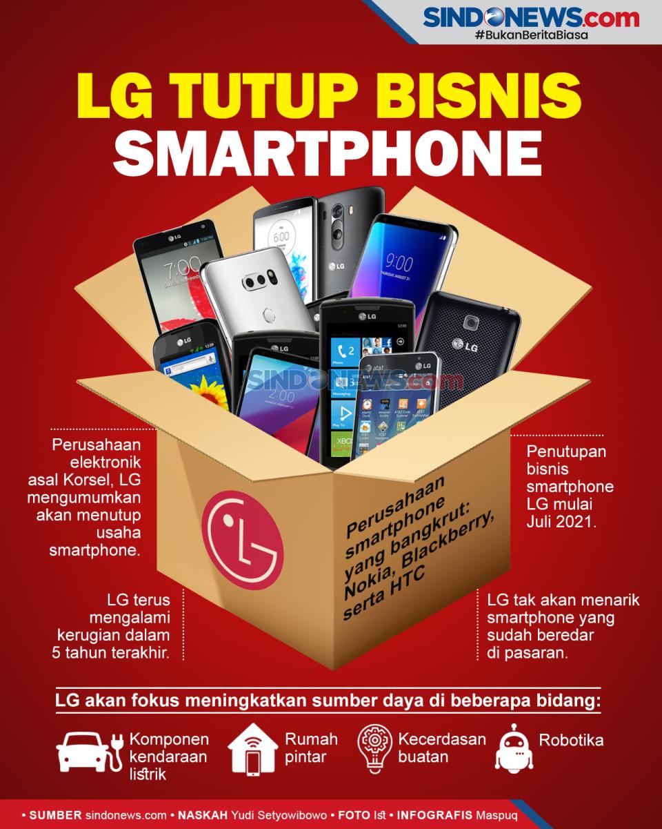 LG Resmi Menutup Bisnis...