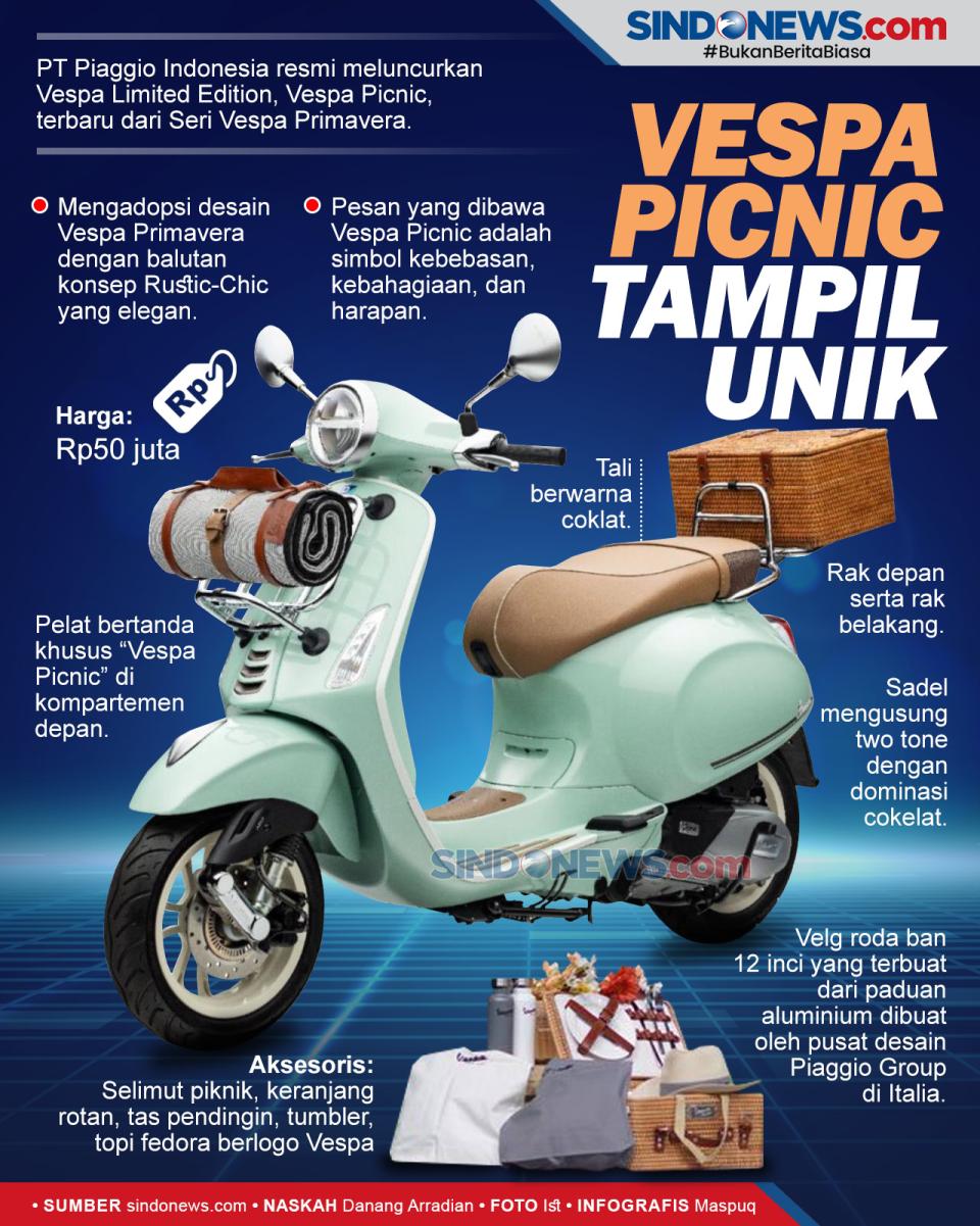 Vespa Picnic Limited...